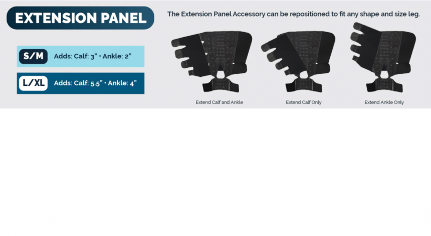 Extension Panel – Angeion Medical – Aerowrap